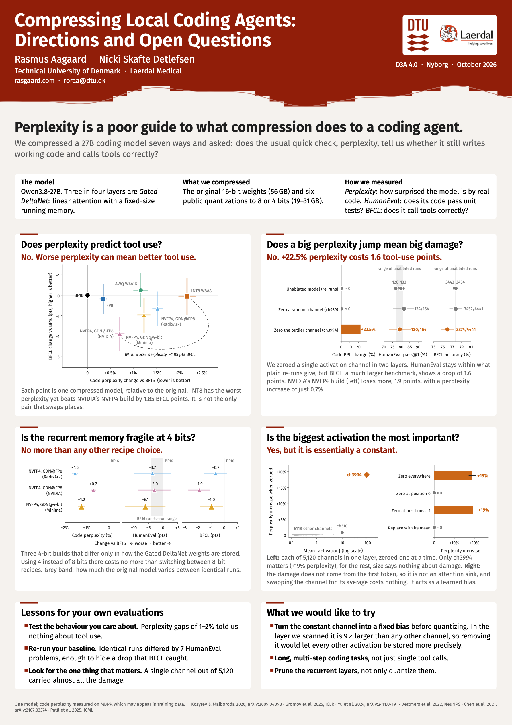 Poster of the project "Compressing Local Coding Agents. Directions and Open Questions"